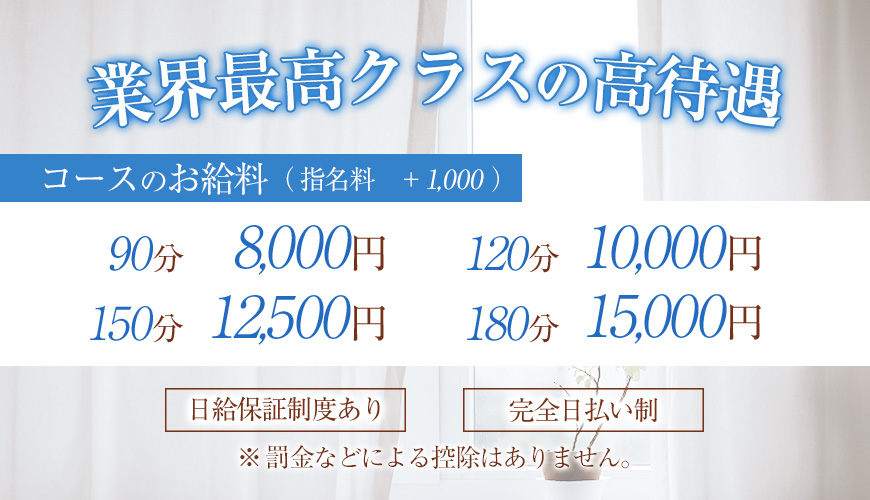メンズエステ業界で健全に高収入